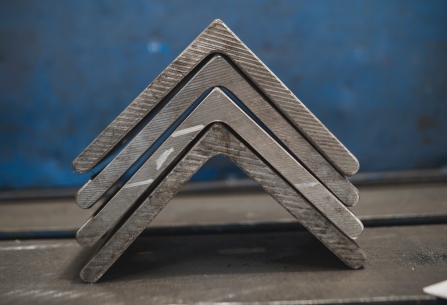 Forming Capabilities